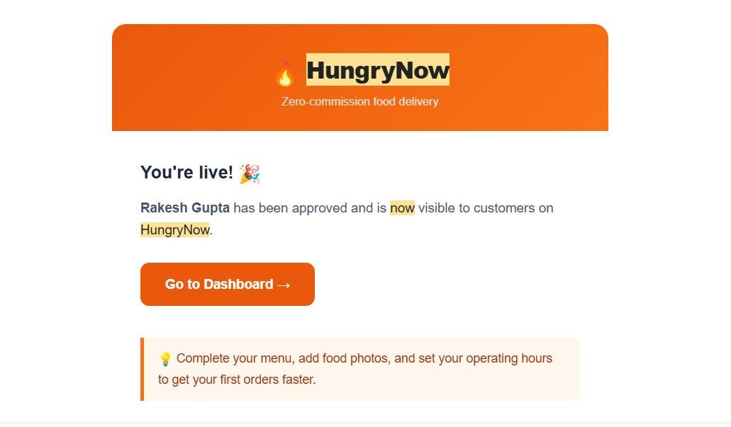 Aniket test